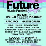 Fututre Music Festival 2015